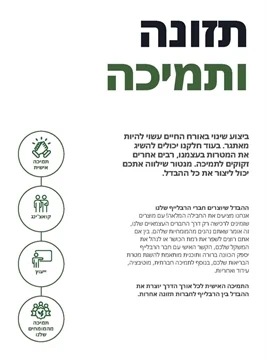 השילוב של הרבלייף בין תזונה לתמיכה